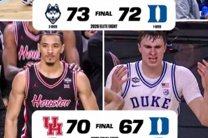 杜克今年被15分逆转无缘四强 去年被翻14分无缘决赛&8分钟输17分