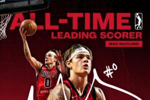 河村场均19分5板11助&麦克朗场均32+8 风城公牛仍无缘季后赛