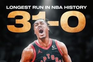 猛龙打了魔术一个31-0！这是NBA历史上最长的零封进攻高潮