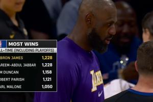 笑死！比赛还剩1分多钟 转播方已经胜利给老詹算上了