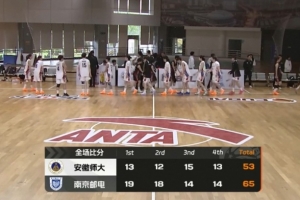 CUBAL女篮-南京邮电力克安徽师大 李靖蕾24+12 倪诗睿22+5