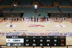 CUBAL-江西师大加时大逆转上海工程 胡耿楠32+9 孙发航28+8