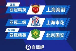 亚冠扩军至32队！中超将有2个正赛席位 国安从附加赛变为直通正赛