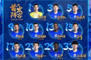 2026怡宝中超联赛第7轮 上海申花vs青岛海牛 首发名单 ​​​