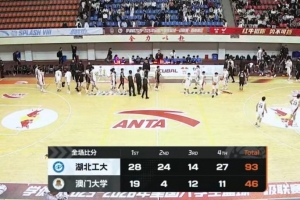 CUBAL-湖北工大47分大胜澳门大学 江雪峰25+17 黄浩杰20+7