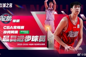 拿下最具进步球员奖！徐昕：戒骄戒躁 继续努力！