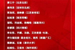 媒体人谈短训营：有些球员是当陪练的 未来入选名单的可能性极低