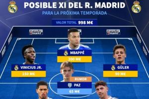 德转预测下赛季皇马首发：穆里尼奥挂帅！姆巴佩领衔，回购帕斯