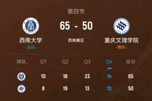 CUBAL-西南大学击败重庆文理 董胤伯16+5 罗松14分