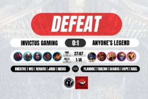 IG超话热议首局失利：算上ewc已经连输皇子6把了，真这么头铁？