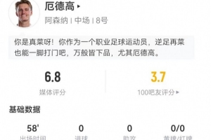 厄德高本场1射0正+1关键传球 4长传2成功+2对抗1成功 获评6.8分