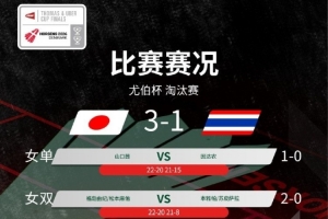 尤伯杯日本队3-1战胜泰国，明天下午半决赛中国vs日本