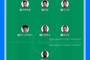 河南vs辽宁铁人首发：纳萨里奥、古斯塔沃、元敏诚、潘喜明出战